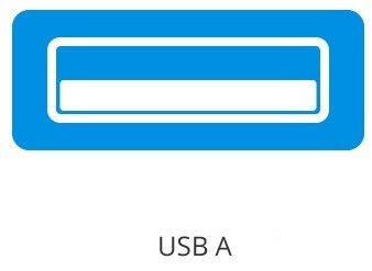 Charger 12/24V Samsung EP-L1100WBEGEU 2x usbA + usbC black